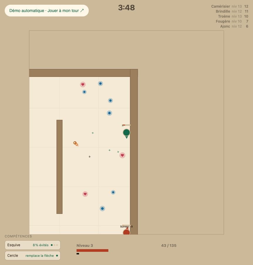 Capture de arena · archers